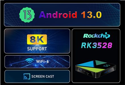 Unlock the World of Entertainment with the Android 13 TV Box