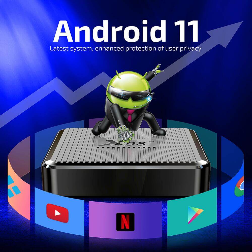 Personalizza X98Q Amlogic S905W2 Android TV Box